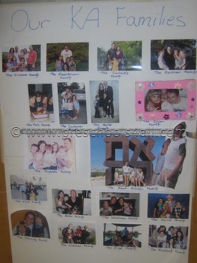 preschool lesson plans, my family, preschool theme ideas, preschool themes, preschool theme units, preschool curriculum ideas