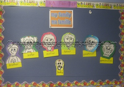 Preschool Theme Ideas - My Family Preschool Lesson Plans