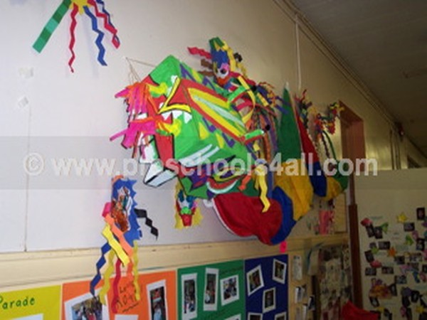 Chinese New Year Bulletin Boards 3