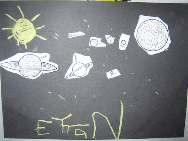 Solar System Picture 1