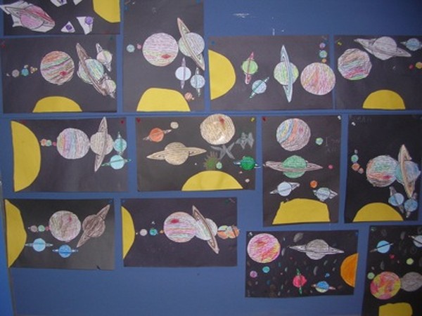 Solar System Picture 2